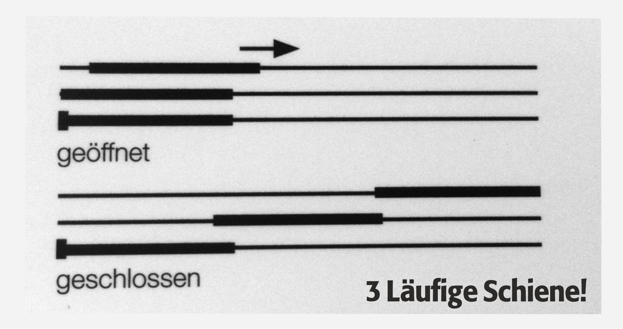 Schienen beispiel schiene1