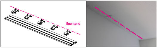 Piccolo-Schienen-fluchtend-installieren