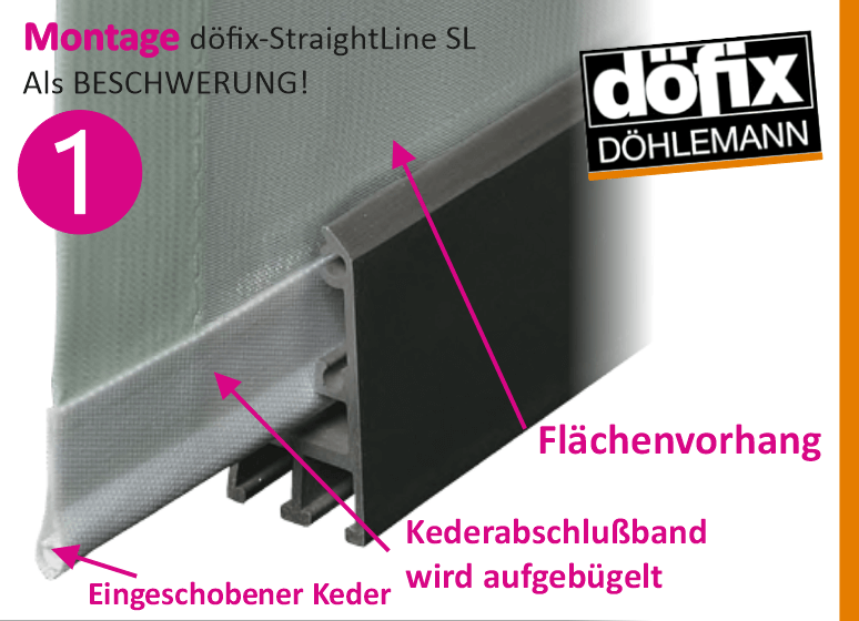Spannende Beschwerungsstab Fr Gardinen Bilder